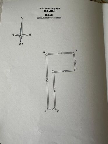 срочно продам участок бишкек: 5 соток, Кызыл китеп