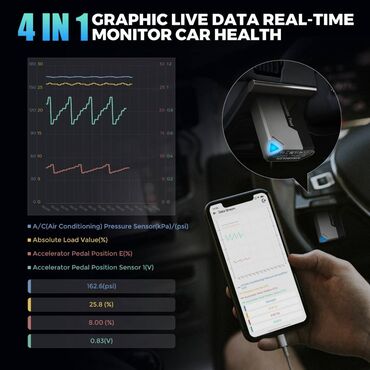Alati za automobile: Kingbolen Ediag Elite Bluetooth OBD2 Dijagnostika Novo - Kingbolen — 22
