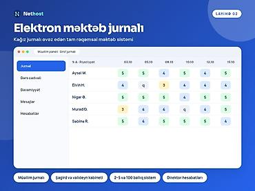 kub hesablama: Veb saytların hazırlanması | Hosting — 2