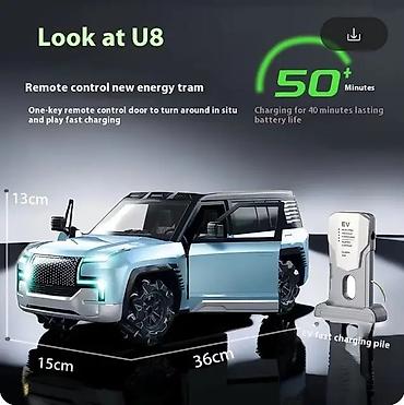 limited edition: Радиоуправляемая машинка Moka U8 1:12 – воплощение детской мечты и — 2