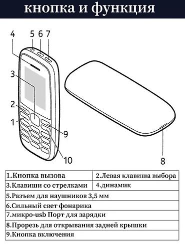 нокиа 700: Nokia 105 4G, Новый, < 2 ГБ, цвет - Черный, 2 SIM — 8