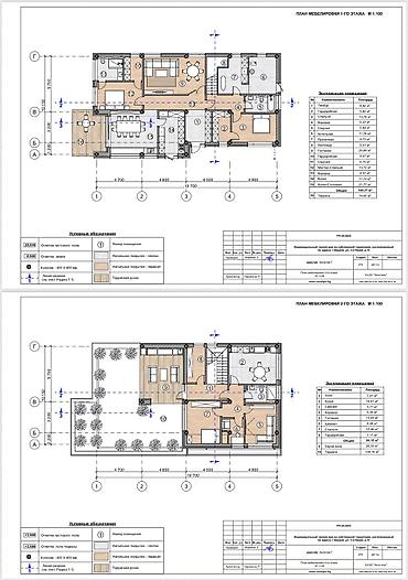 кызыл аскер какой район: 6 комнат и более, 240 м², 4 соток, Бишкек, Азия Молл — 10