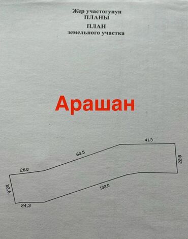 продаю дом село чат куль: 30 соток, Курулуш, Кызыл китеп