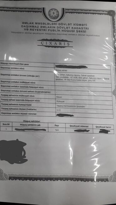 Torpaq sahələrinin satışı: 3 sot, Tikinti, Makler, Kupça (Çıxarış)