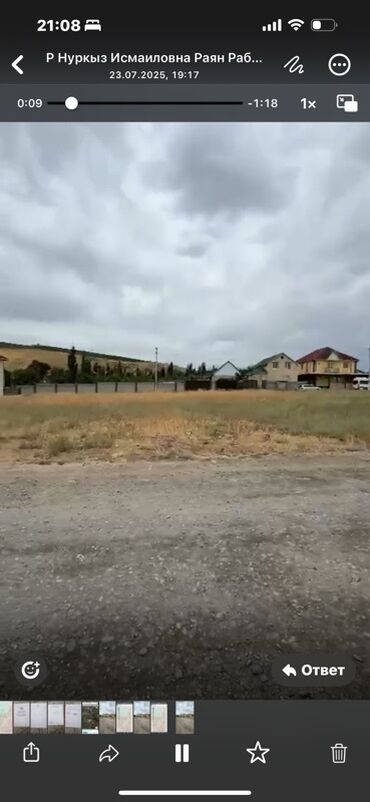 дом с орока: 5 соток, Курулуш, Кызыл китеп