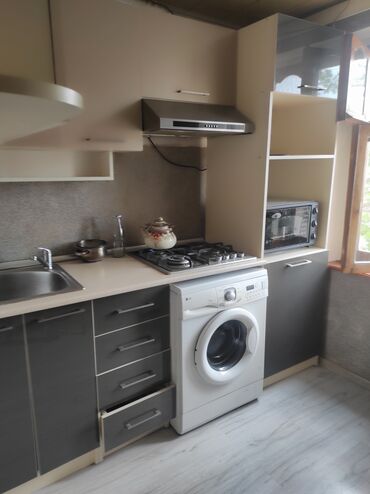 Otaqların satışı: Sumqayıtda 1 otaqli kiraye verilir.Esyalidir. internet var acdirmaq — 7