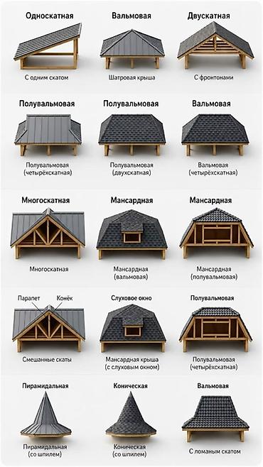 профнастил россия: Кровля крыши | Монтаж Больше 6 лет опыта — 5