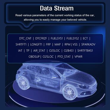 Alati za automobile: NOVO - V600 OBDII+EOBD+CAN Auto Dijagnostika V600 Ugrađena biblioteka — 6