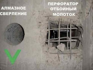 страителный фен: Алмазное бурение и сверление отверстий Профессиональные услуги по — 2