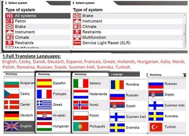 Alati za automobile: Zlatni delphi obd2 vd cdp bluetooth 2021.11 ima na stanju! Zlatni — 7