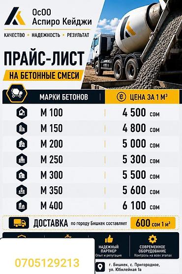 микро бетон: Бетон! Битон! Цемент раствор доставка. Гарантия качество — 1