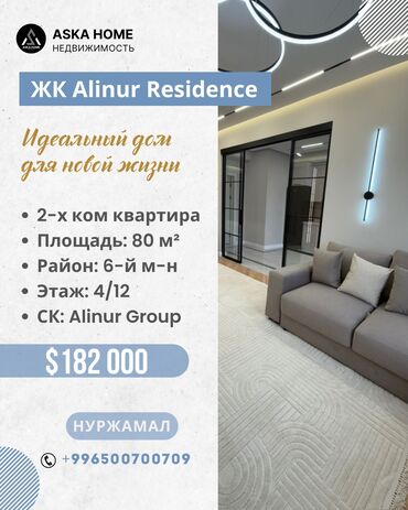 Продажа домов: 2 комнаты, 80 м², Элитка, 4 этаж, Дизайнерский ремонт