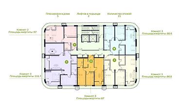 Новостройки от застройщика: Строится, Элитка, 3 комнаты, 87 м² — 4