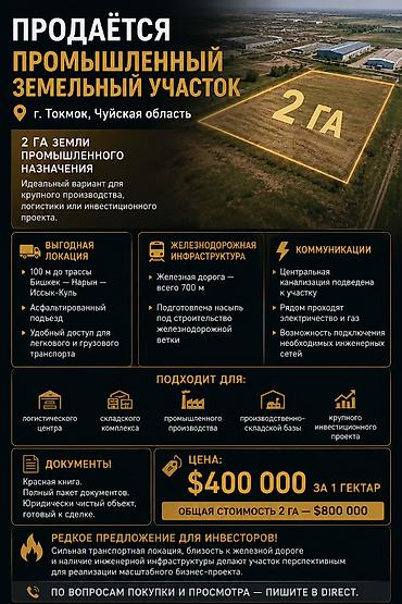 Продажа участков: 200 соток, Для бизнеса, Красная книга — 1