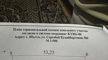 недвижимость дома: Продается участок срочно!срочно!срочно! - Адрес участка: с. Шалта, ул