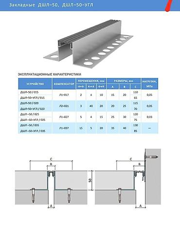 Другие строительные материалы: Деформационные швы для промышленных полов,. деформационные швы для — 12