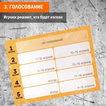 Настольные игры: Настольная игра "Бункер" Очень интересная игра! Низкие цены! Успейте — 12