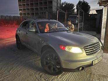 exceed rx: Infiniti FX45: 2004 г., 4.5 л, Автомат, Бензин, Кроссовер — 6