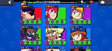 rush wave: Игровой аккаунт Brawl Stars. Характеристики: - Уровень профиля: 13 - — 6
