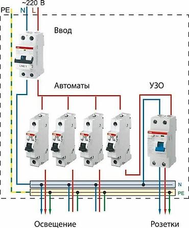 xeon 775: Электрик | Монтаж проводки Больше 6 лет опыта — 10