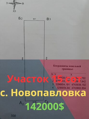 срочно продаю участок в бишкеке: 15 соток, Для строительства, Договор купли-продажи, Красная книга, Тех паспорт