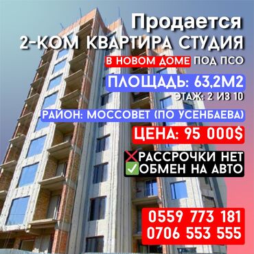 Продажа квартир: 2 комнаты, 63 м², Элитка, 2 этаж, ПСО (под самоотделку)