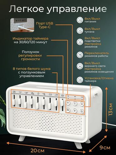 Медицинские лампы: 🧠 Проблема сна решена. Есть устройство, которое успокаивает мозг — 8