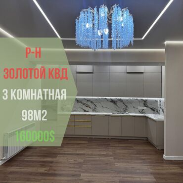 Продажа домов: 3 комнаты, 98 м², Элитка, 8 этаж, Евроремонт