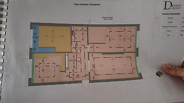 Ремонт под ключ: Ремонт под ключ | Квартиры Больше 6 лет опыта — 12