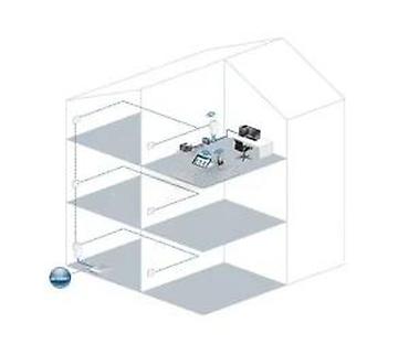 Modemi, ruteri i mrežni uređaji: Devolo dLAN 500 AV Wireless+ Powerline set - Powerline adapteri koji — 19