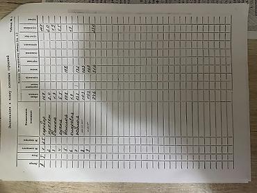 Продажа квартир: 4 комнаты, 78 м², Индивидуалка, 1 этаж, Свежий ремонт at lalafo.kg — 10 Продажа квартир: 4 комнаты, 78 м², Индивидуалка, 1 этаж, Свежий ремонт — 10