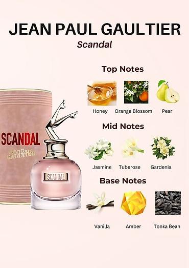 ysl parfüm: Məhsul: Premium qadın ətirləri kolleksiyası - Prada Paradoxe / — 2