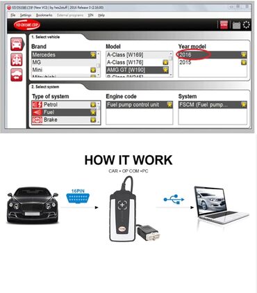 Audio oprema za auto: 1 Ploča - WOW Snooper V5.008 R2 Bluetooth Dijagnostika WOW Snooper — 10