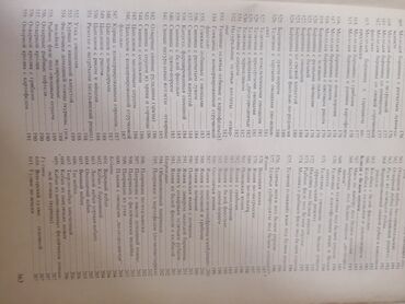 Digər kitablar və jurnallar: Книга 1987 год. ИСКУСТВА ГОТОВИТЬ — 7