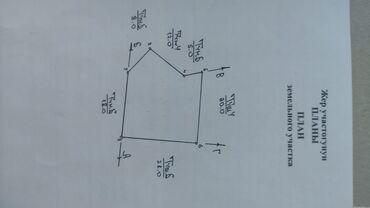 Продажа участков: 4 соток, Для строительства, Красная книга