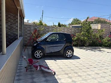 Smart: Smart Fortwo şəhər avtomobili - Korpus: 2 qapılı hatchback, kompak — 5