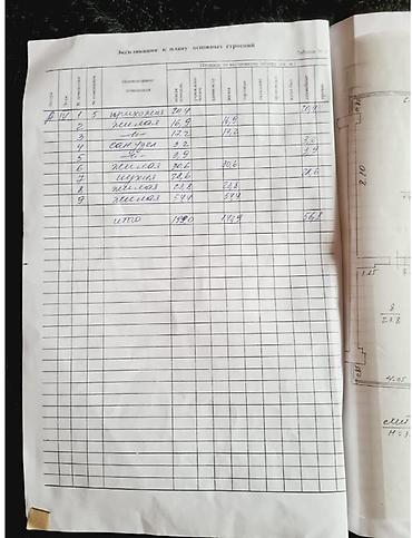 flat osh: 6 комнат, 200 м², Асанбай мкр Индивидуалка, 4 этаж, Евроремонт — 10