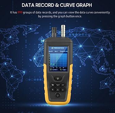 Инструменты: Toz hissəciklərinin sayğacı Model: TC - 8100 Səpilmə prinsipini qəbul — 3