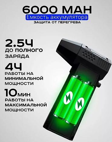 mi 4a: Беспроводная воздуходувка NEW TURBO Компактная мощная воздуходувка с — 1