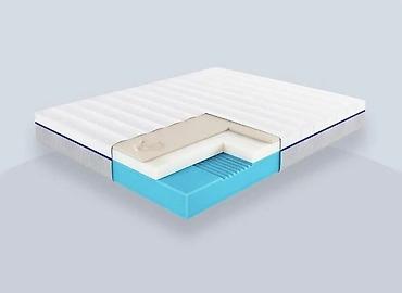 Спальные матрасы: Спальный матрас, Новый, Другой размер, Турция, Беспружинный, Высокоэластичная пена, Другой бренд, Матрасы средней жесткости, Платная доставка, Самовывоз, Бесплатная доставка — 5