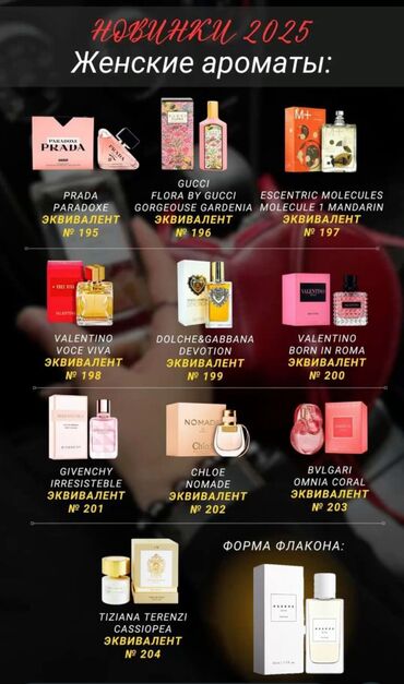 самые лучшие духи: Ароматы и уход ESSENS Парфюмерия: - Женские эквиваленты 2025: •