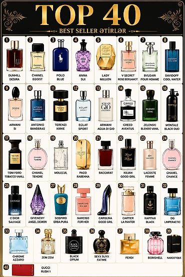 pilot 65 eau de parfum: 100 ml ətirlər – hər damlası fərqli, hər qoxusu unikal Xüsusiyyətlər — 2