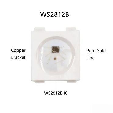 Rasveta: Led trake adresabil inteligentne RGB ws2812b 24V 5V. Kontakt telefon — 10