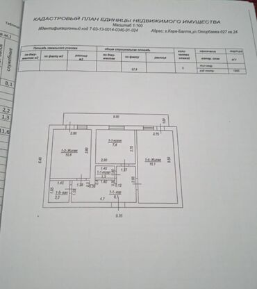 сдается дом долгосрочно: 2 комнаты, 46 м², 106 серия, 5 этаж, Косметический ремонт