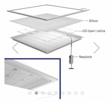 Rasveta: Plafonjera, bоја - Bela, Novo — 3
