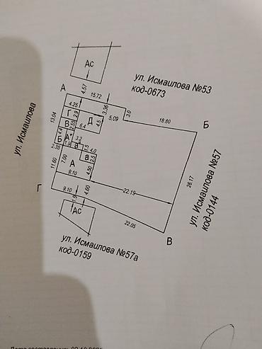 Продажа коттеджей и домов: 4 комнаты, 48 м², 8 соток, Ивановка, Агентство недвижимости — 16