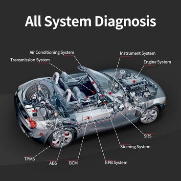 Alati za automobile: MUCAR BT200 Pro Full System OBD2 Auto Dijagnostika 1 godina — 10