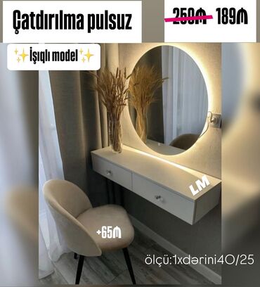 Çarpayılar: Yeni, Termolar