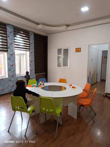 Digər kommersiya daşınmaz əmlakı: Razində yerləşən obyekt,11 otaqli baxca kimi psixoloju merkez kimi tam — 1