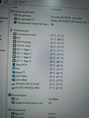 Настольные ПК и рабочие станции: Компьютер, ядер - 4, ОЗУ 16 ГБ, Игровой, Б/у, Intel Core i7, HDD + SSD — 6